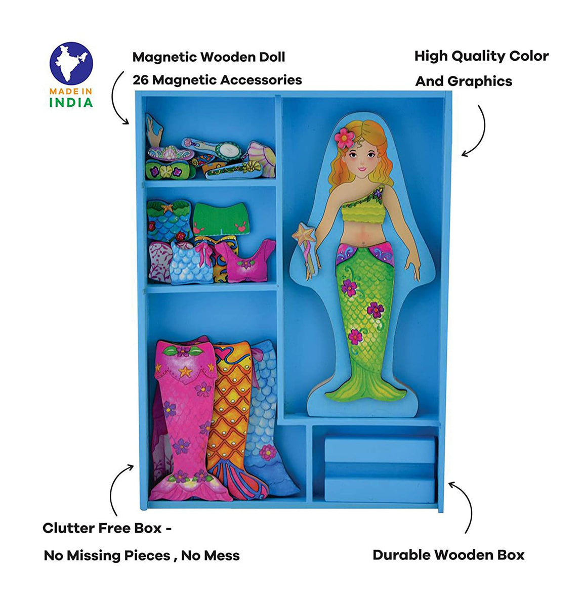 MAGNETIC DRESS UP – skillofun