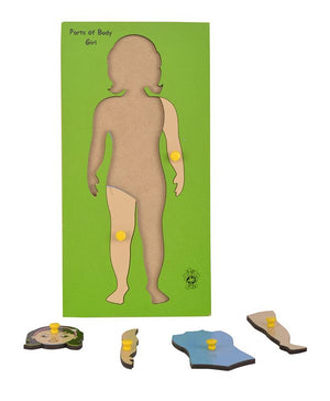 Parts of Body Tray (Girl)